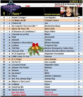 Ranking 51 de 1997
